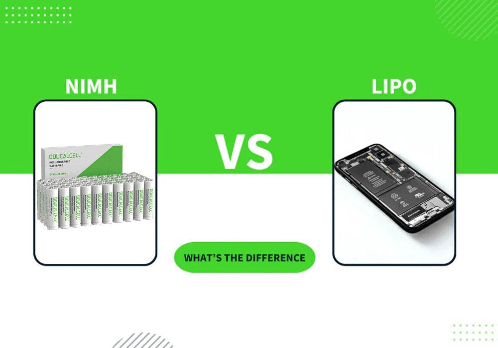 si c vs lipo battery Silicon-carbon batteries as an alternative to Li-Ion and Li-Pol in smartphones Silicon Graphene cells deliver improved efficiency Understanding LiHV Batteries: Better than